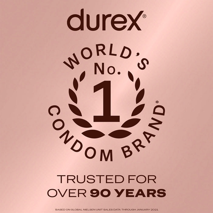 Durex Massage Lube Guarana Stimulating Lube 200ml