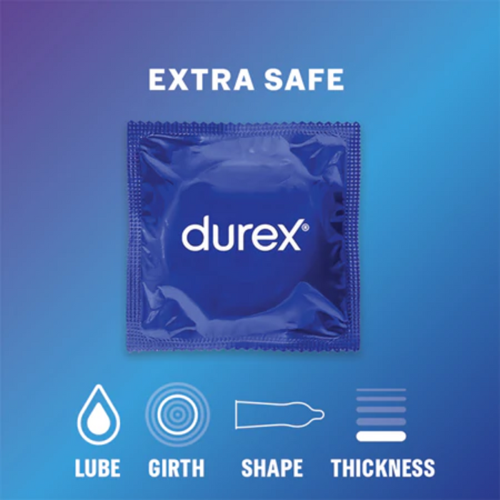 A promotional graphic on a blue gradient background showing a single blue foil condom wrapper labeled "durex." Below the wrapper are four icons representing features: a teardrop for "Lube," concentric circles for "Girth," a condom silhouette for "Shape," and a stacked bar for "Thickness.