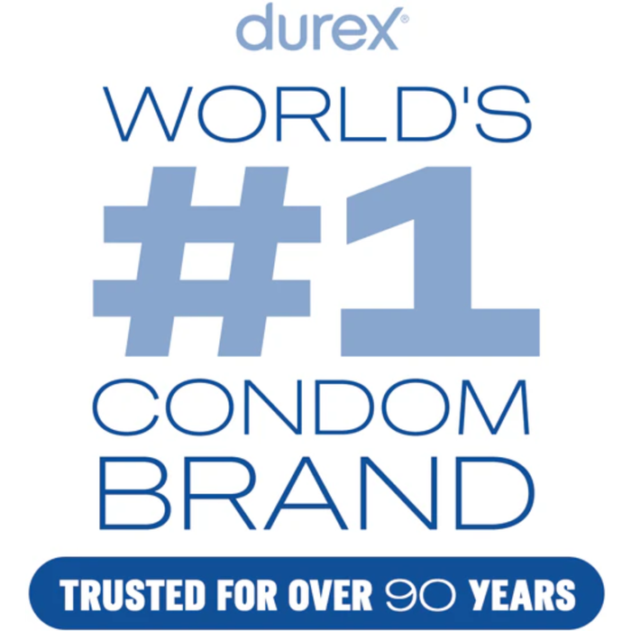 A branding graphic that reads "durex WORLD'S #1 CONDOM BRAND" in large blue letters. A blue banner at the bottom states "TRUSTED FOR OVER 90 YEARS.