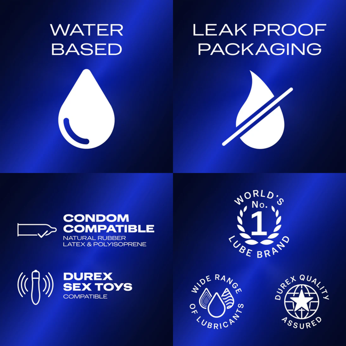 A graphic highlighting four key features of the Durex Intense Gel on a dark blue background. The features are illustrated with icons and text: "WATER BASED", "LEAK PROOF PACKAGING", "CONDOM COMPATIBLE", and "WORLD'S No. 1 LUBE BRAND". The bottom also mentions compatibility with "DUREX SEX TOYS" and lists "WIDE RANGE OF LUBRICANTS" and "DUREX Q