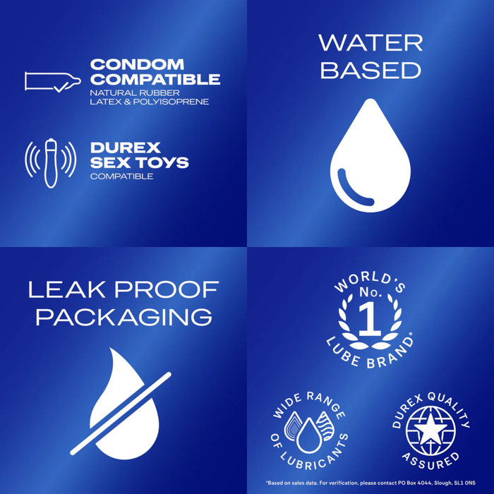 A graphic highlighting four key product features on a dark blue background with white icons: "CONDOM COMPATIBLE Natural rubber latex & polyisoprene," "DUREX SEX TOYS COMPATIBLE," "WATER BASED," and "LEAK PROOF PACKAGING." The bottom right also features the "WORLD'S No. 1 LUBE BRAND" assurance.