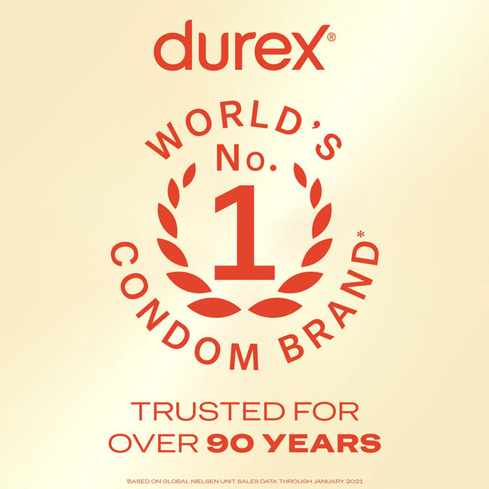 Durex Massage &Play 2in1Massage and Intimate Pleasure Gel With Alluring Ylang Ylang 200ml