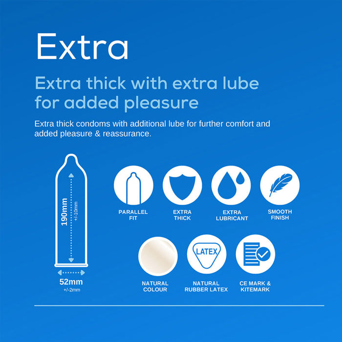 Pasante Extra Safe