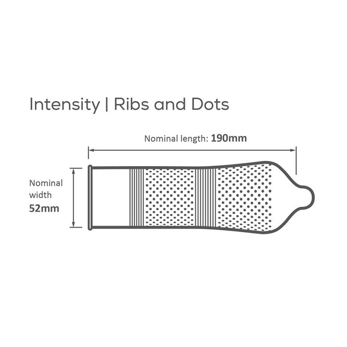 Pasante Intensity