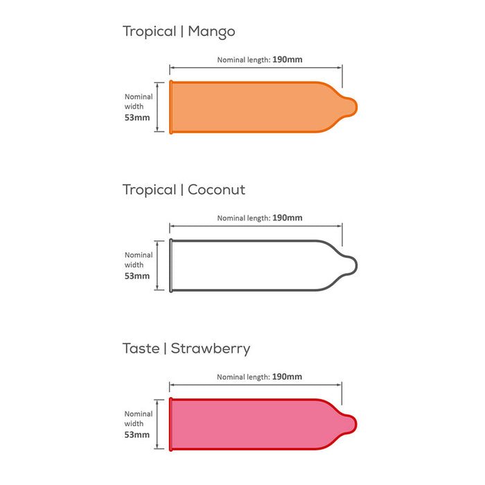 Pasante Tropical