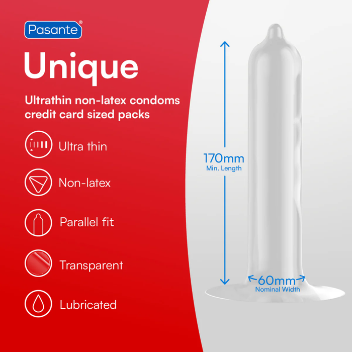 A promotional graphic for Pasante Unique condoms featuring a large red and white split background. The left side lists product features with icons: ultra thin, non-latex, parallel fit, transparent, and lubricated. The right side shows a transparent condom with blue arrows indicating a minimum length of 170mm and a nominal width of 60mm.
