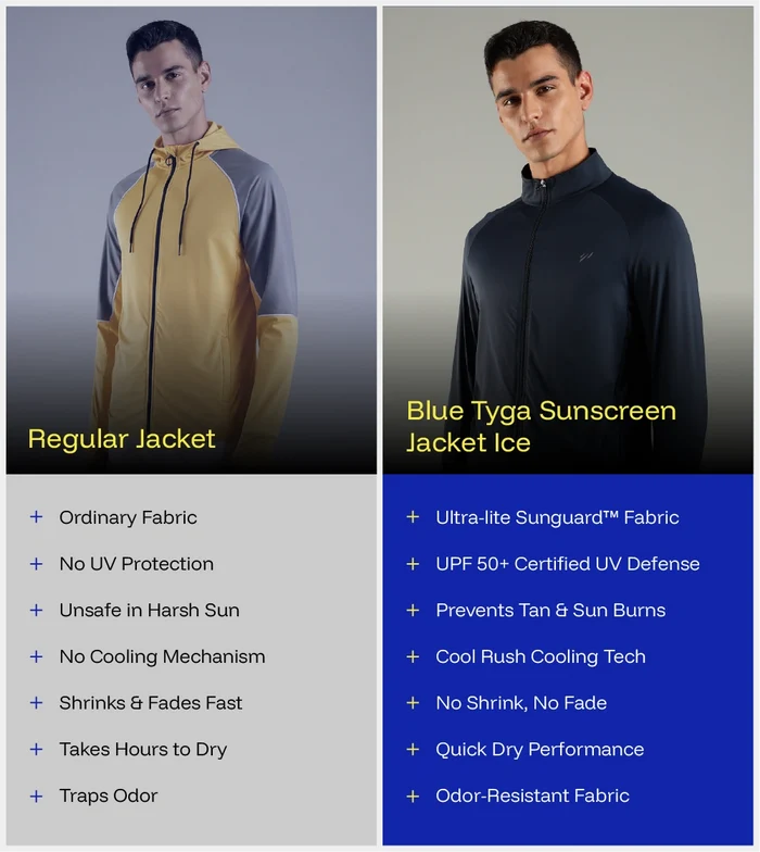 Sunscreen Jacket Ice
